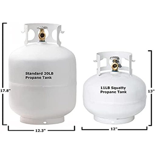 Flame King Ysn11sqt 11 Pound Propane Tank Cylinder Squatty With Type 1 Opd Valve White 